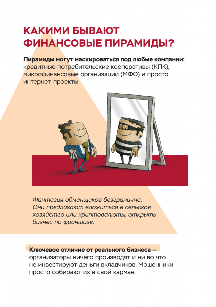 Финансовая грамотность
